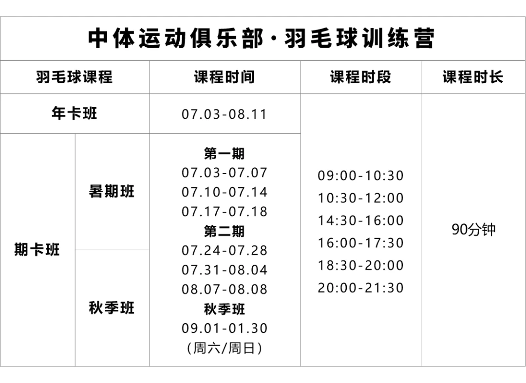 哪里可以找到关于篮球协调训练的教程?_0