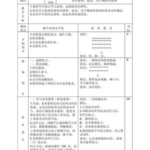  如何设计一套适合初学者的篮板训练计划？